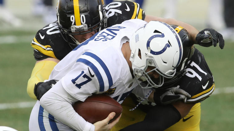 Steelers take AFC North title with 27-17 win over Cincinnati Bengals -  Behind the Steel Curtain